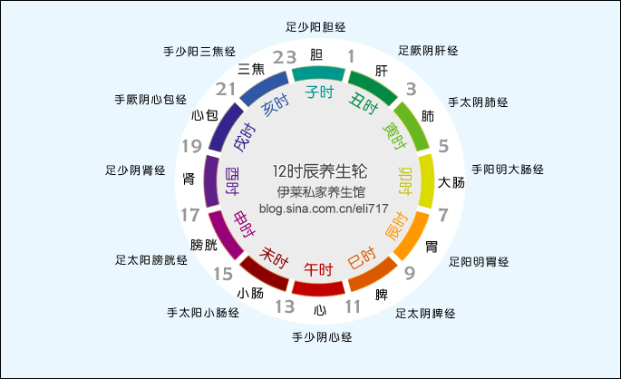 黄天雄周易起名网深圳市福田区起名公司 
