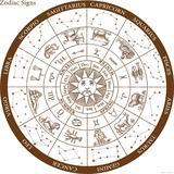 紫禁城“双龙护主”格局的现代应用