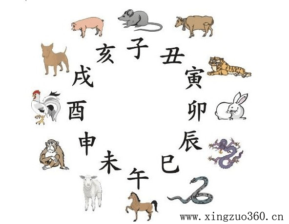 深圳算命大师黄天雄